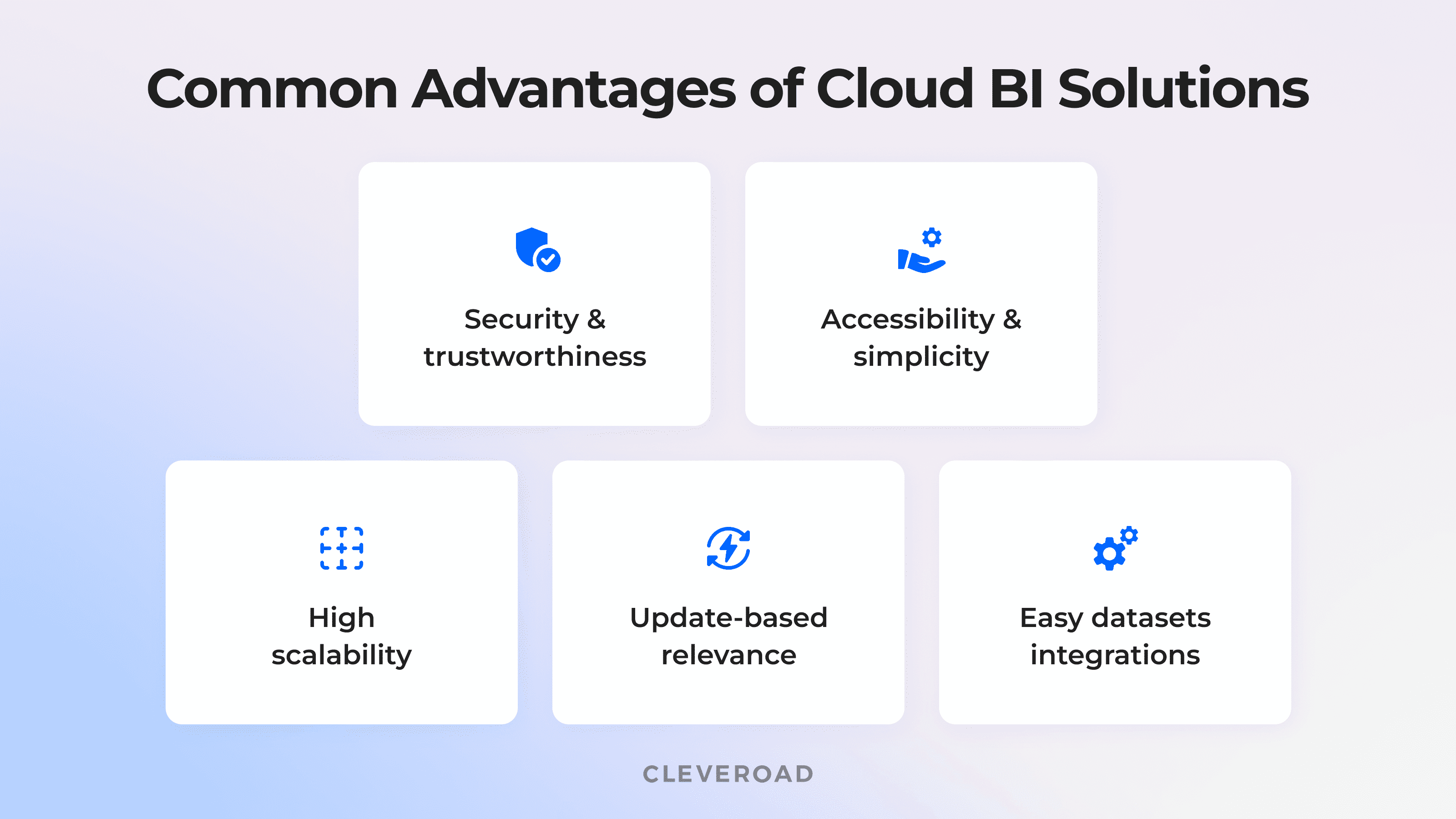Typical advantages of BI in cloud computing