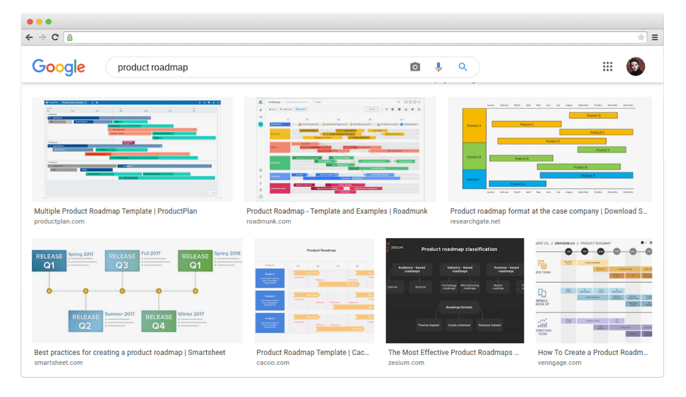 How product roadmaps look like