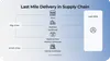 How last mile delivery service works