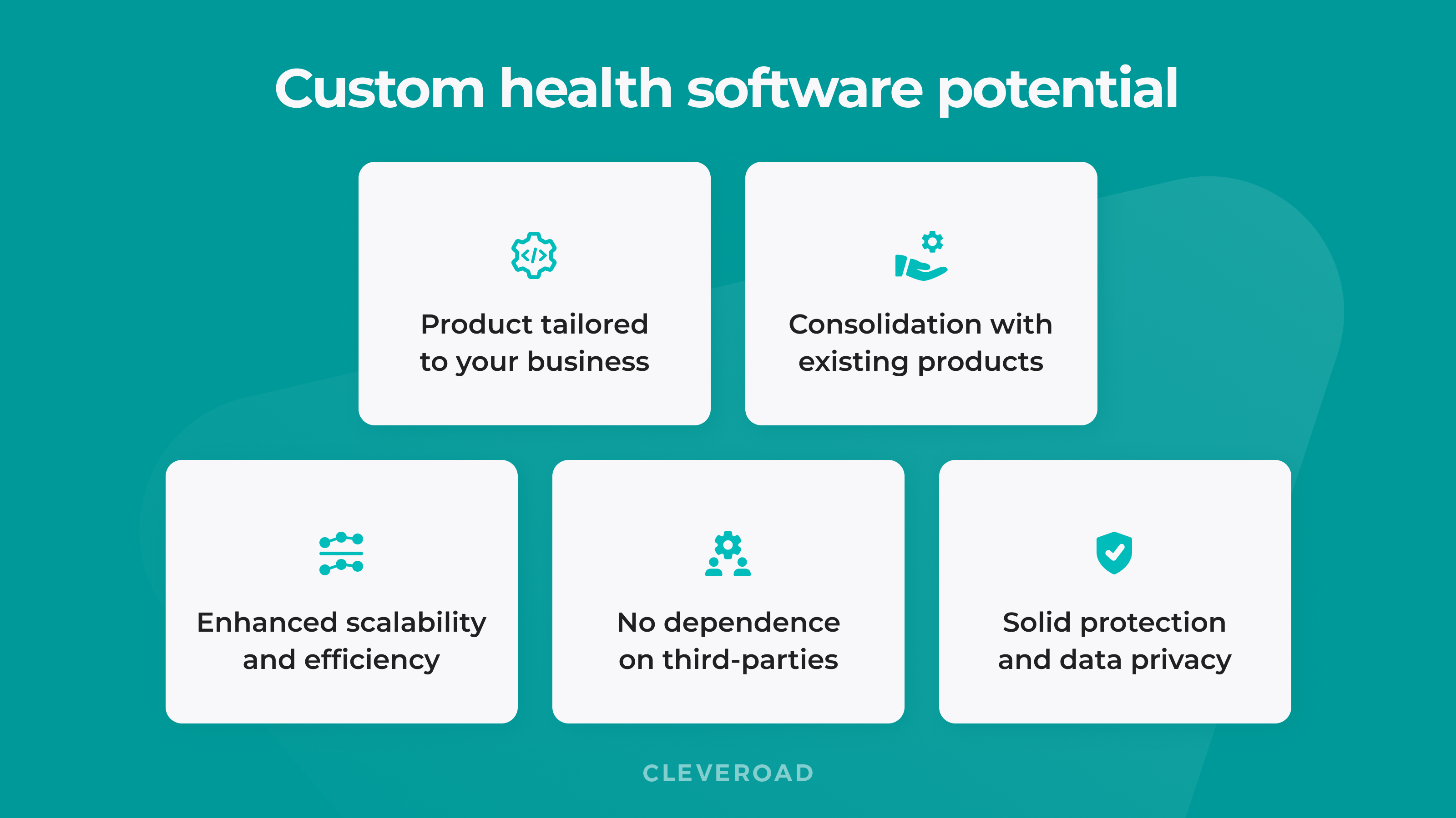 Custom health software potential