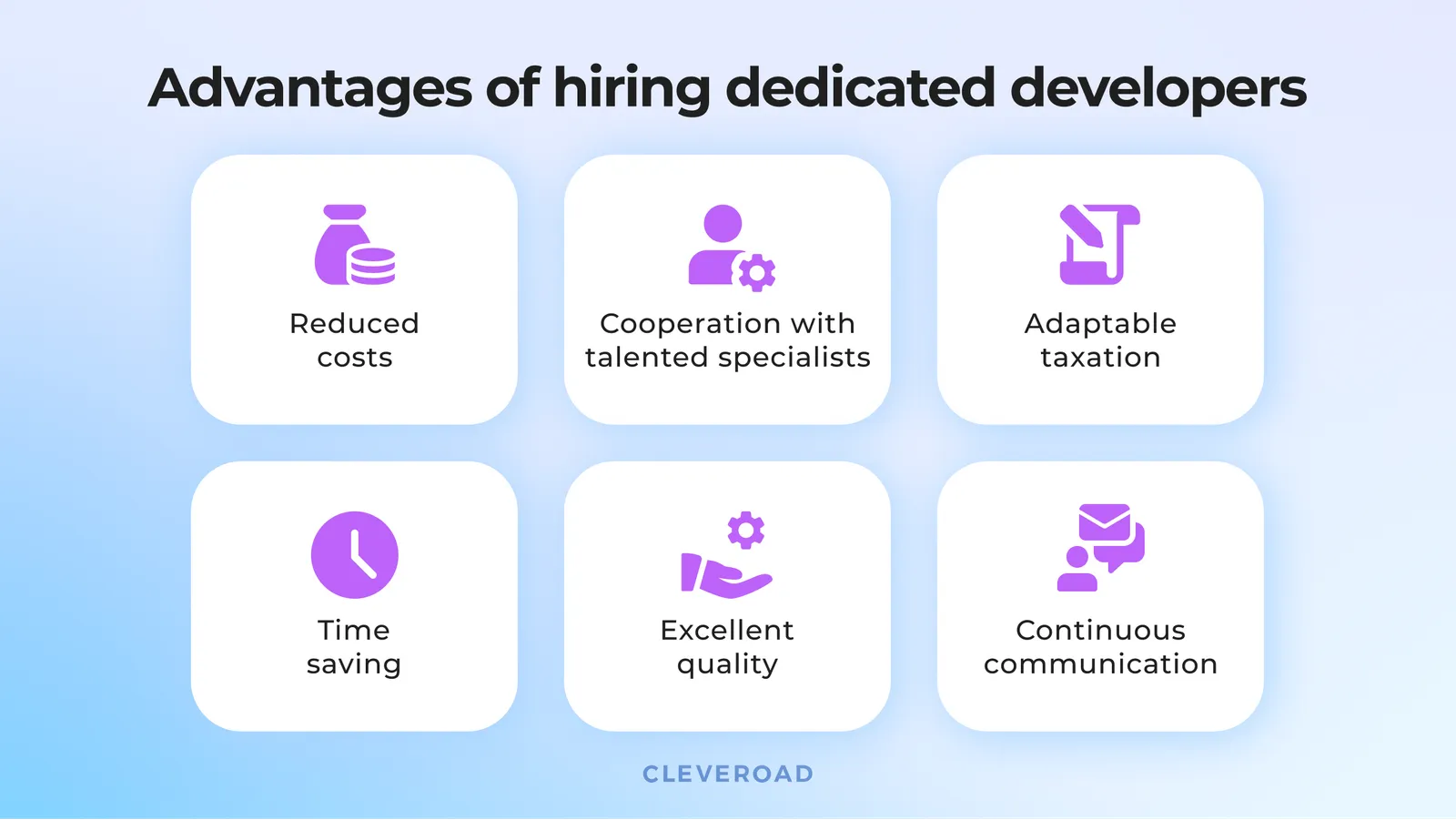 Hire dedicated developers