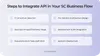 How to integrate API in your SC business flow through the software?