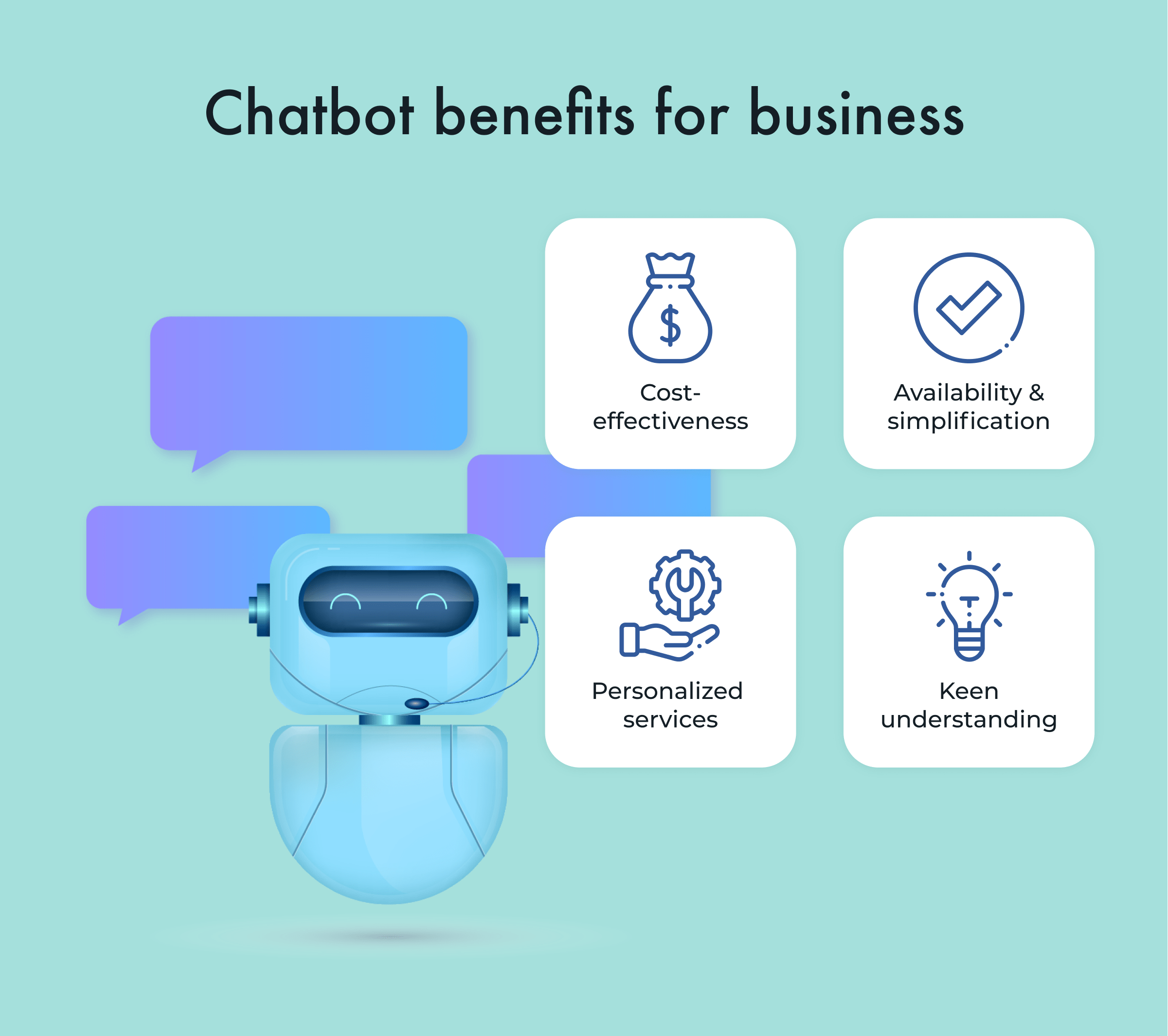 Chatbot benefits for business