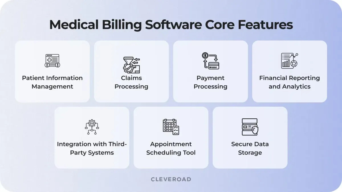 Core features of healthcare billing platform