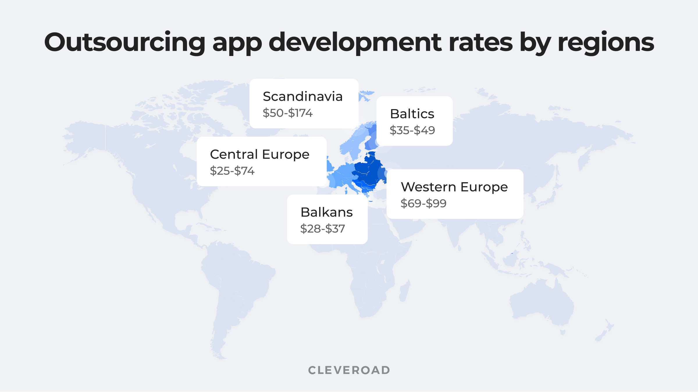 Outsourcing app development rates globally