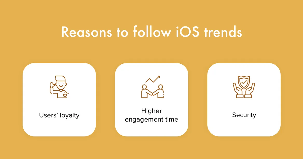 Why integrate iOS development trends