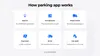 6 steps on how a parking app works
