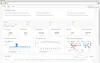 Dynamics 365 support analytics.