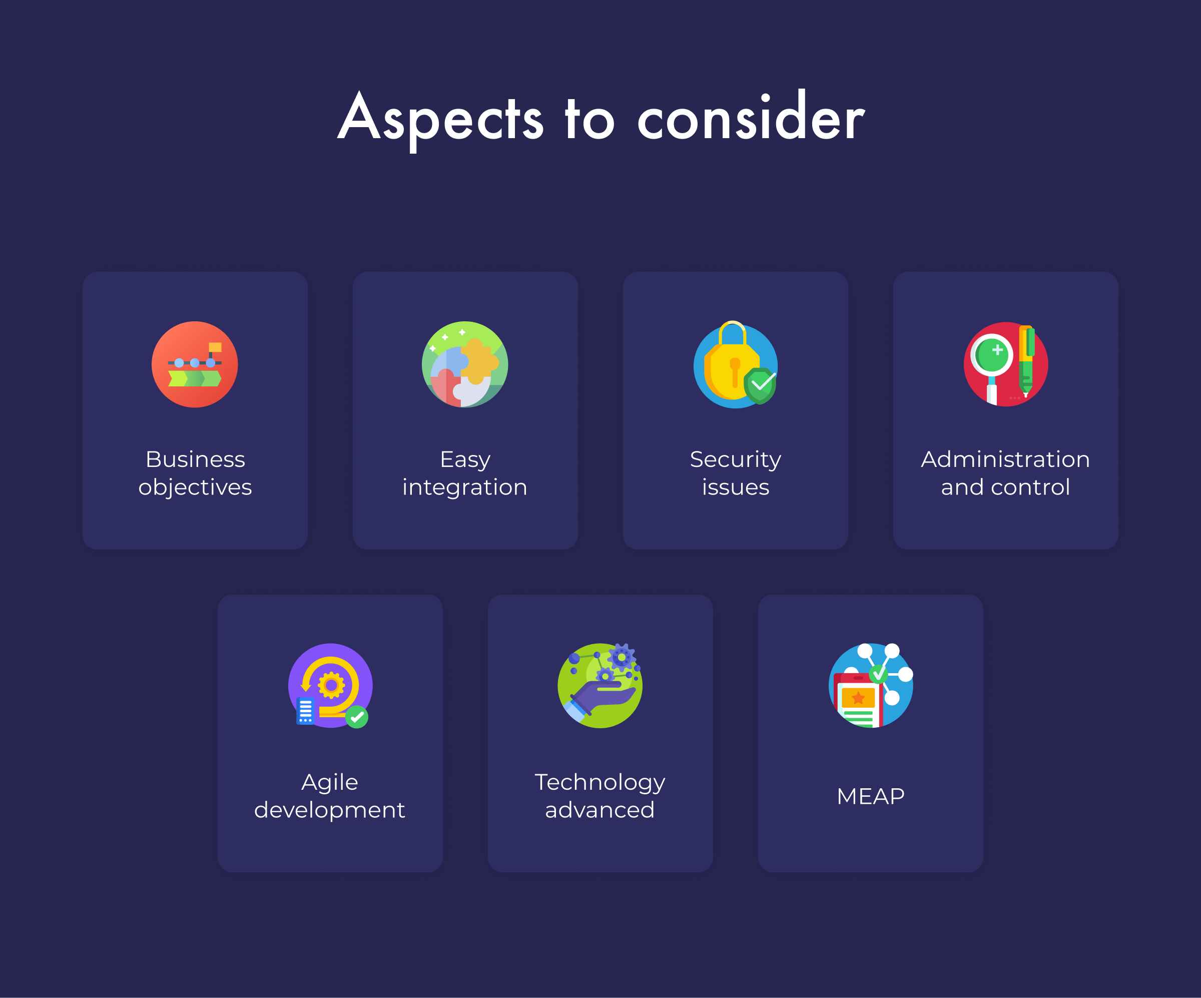 Enterprise app development services. Points to consider