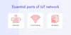 3 basic paoints of IoT