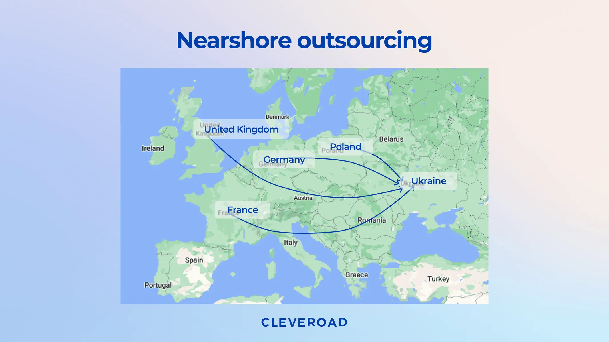 Software development consulting outsourcing