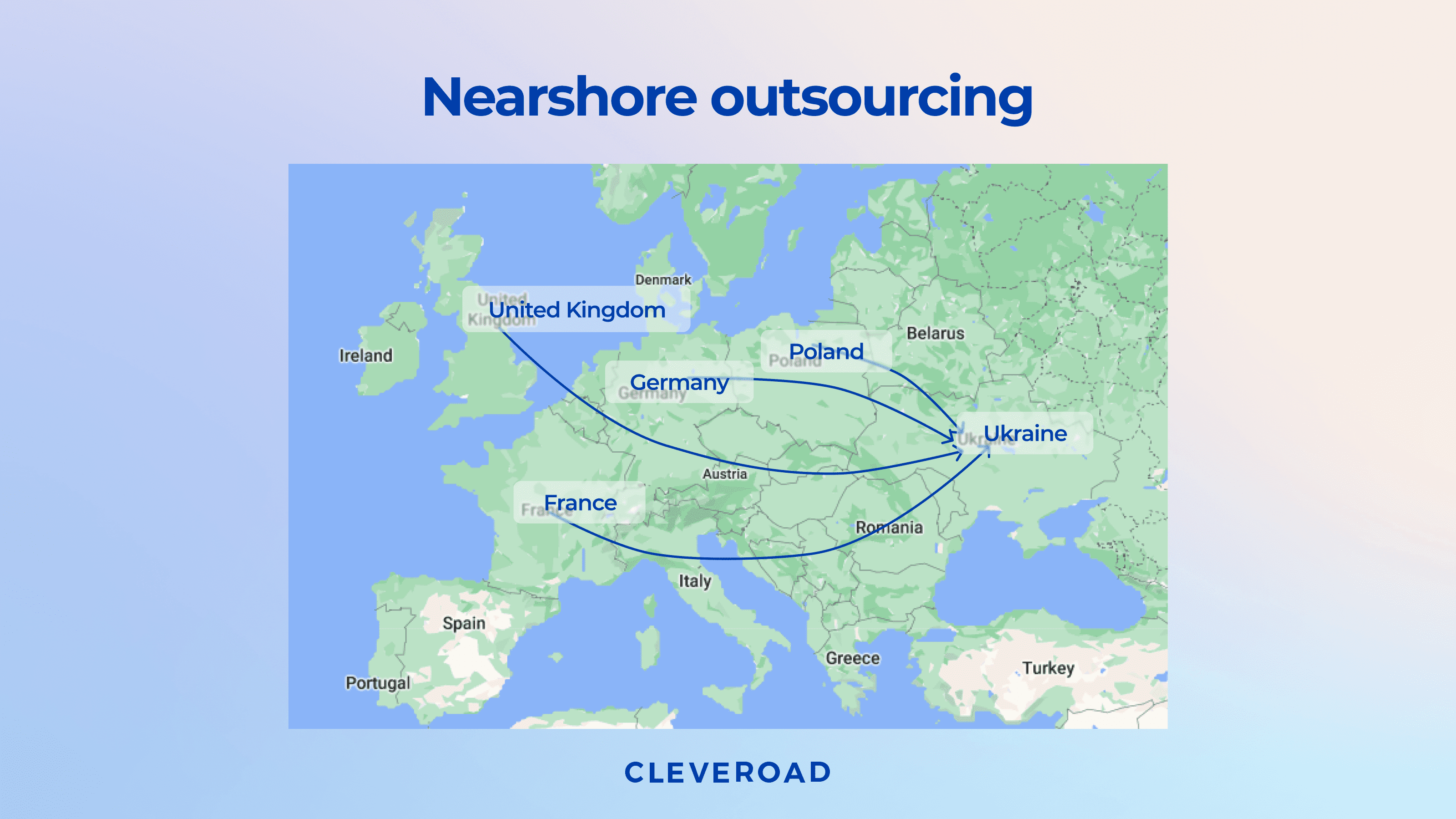 Software development consulting outsourcing
