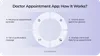 The functioning process of the doctor appointment app
