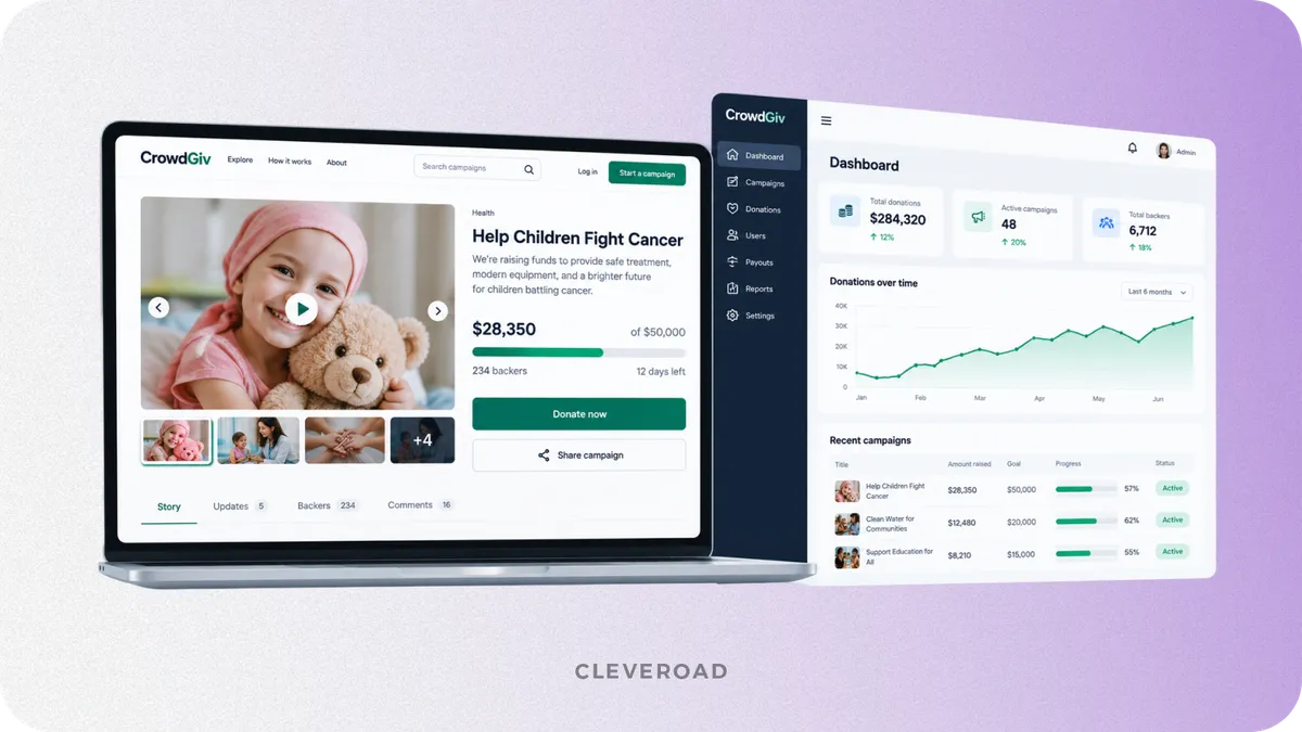 CrowdGiv interface