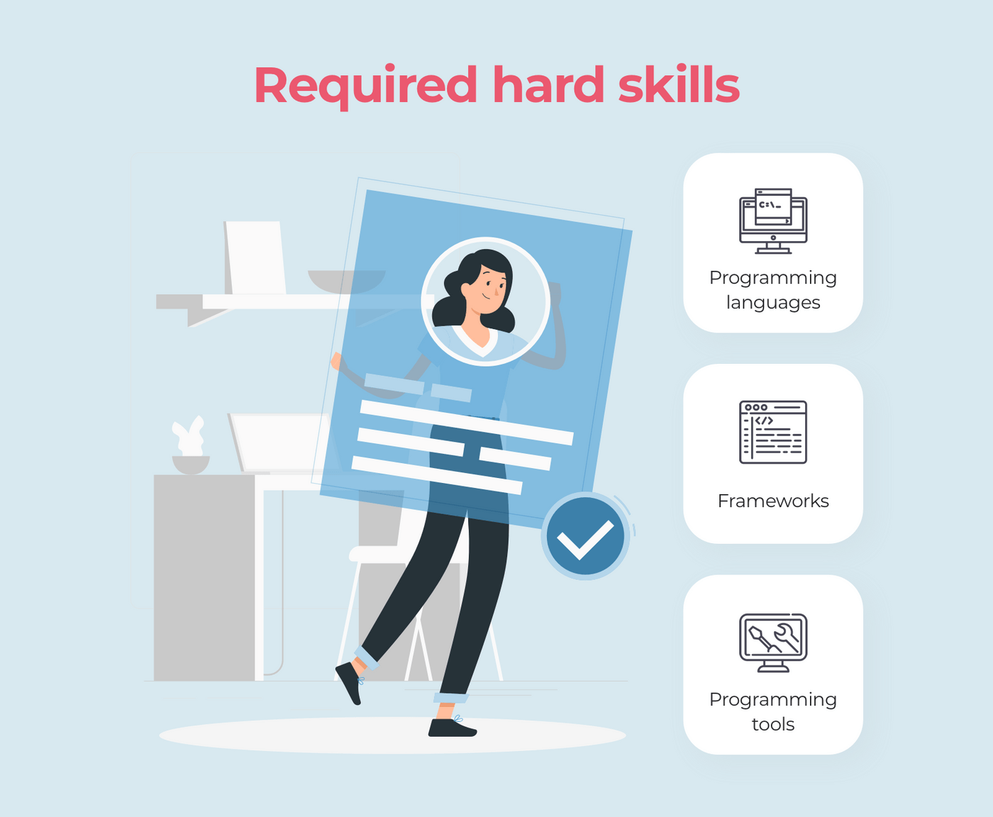 How to hire a programer with outstanding hard skills?