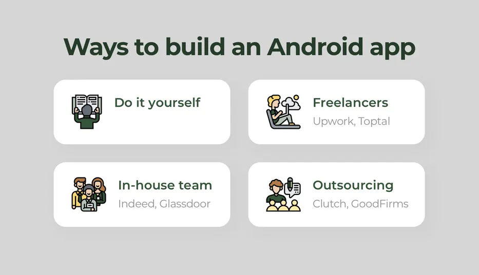 How to build an app for Android: Four options