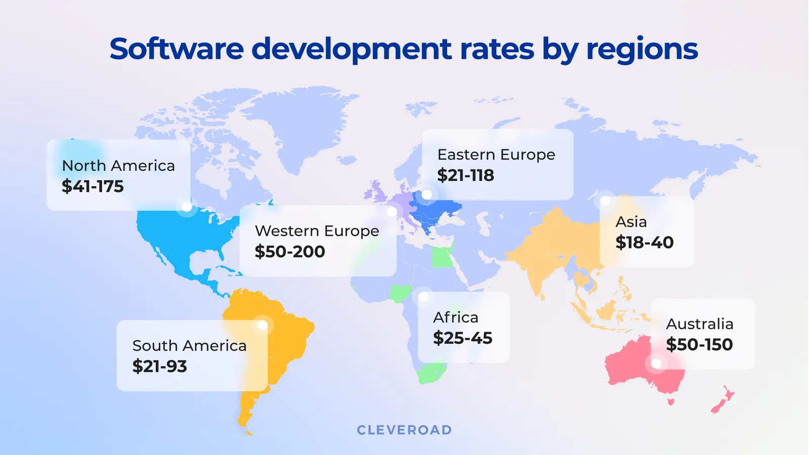hourly rates worldwide
