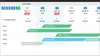 How a reservation dashboard looks like