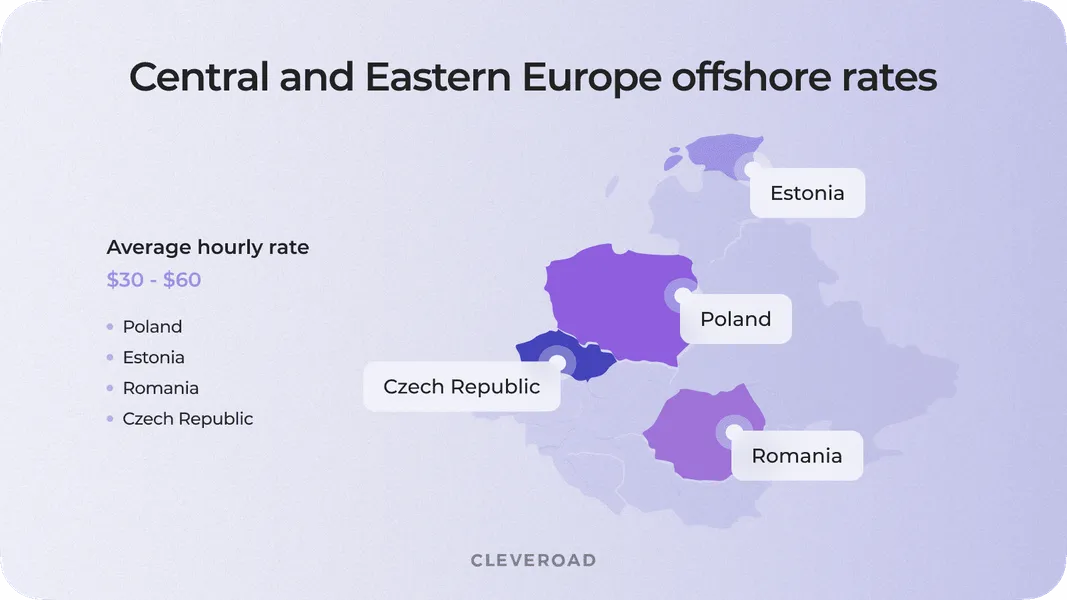 CEE region average hourly rates