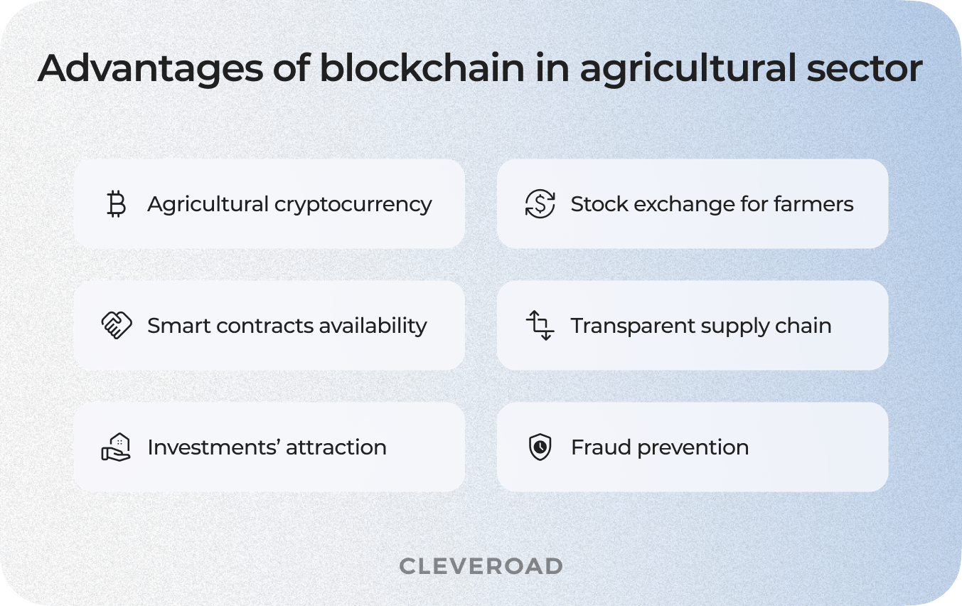 advantages of modern technology in agriculture