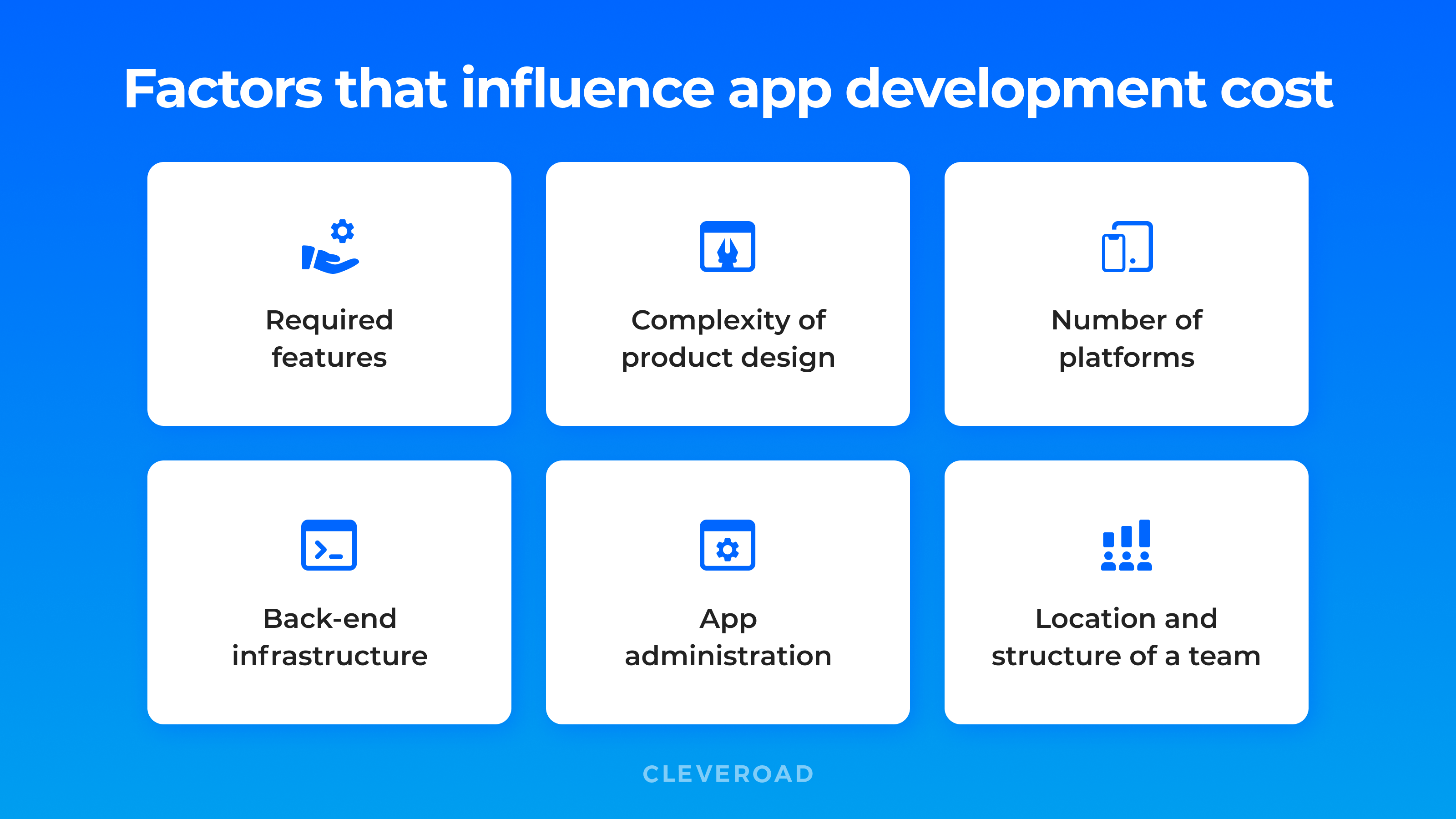 what influences the cost to create an app