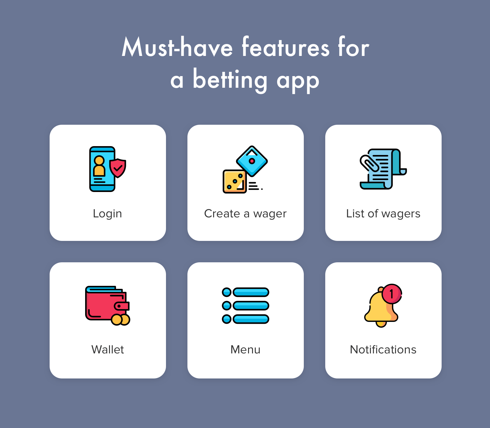 Best sports betting mobile apps Best sports betting mobile apps