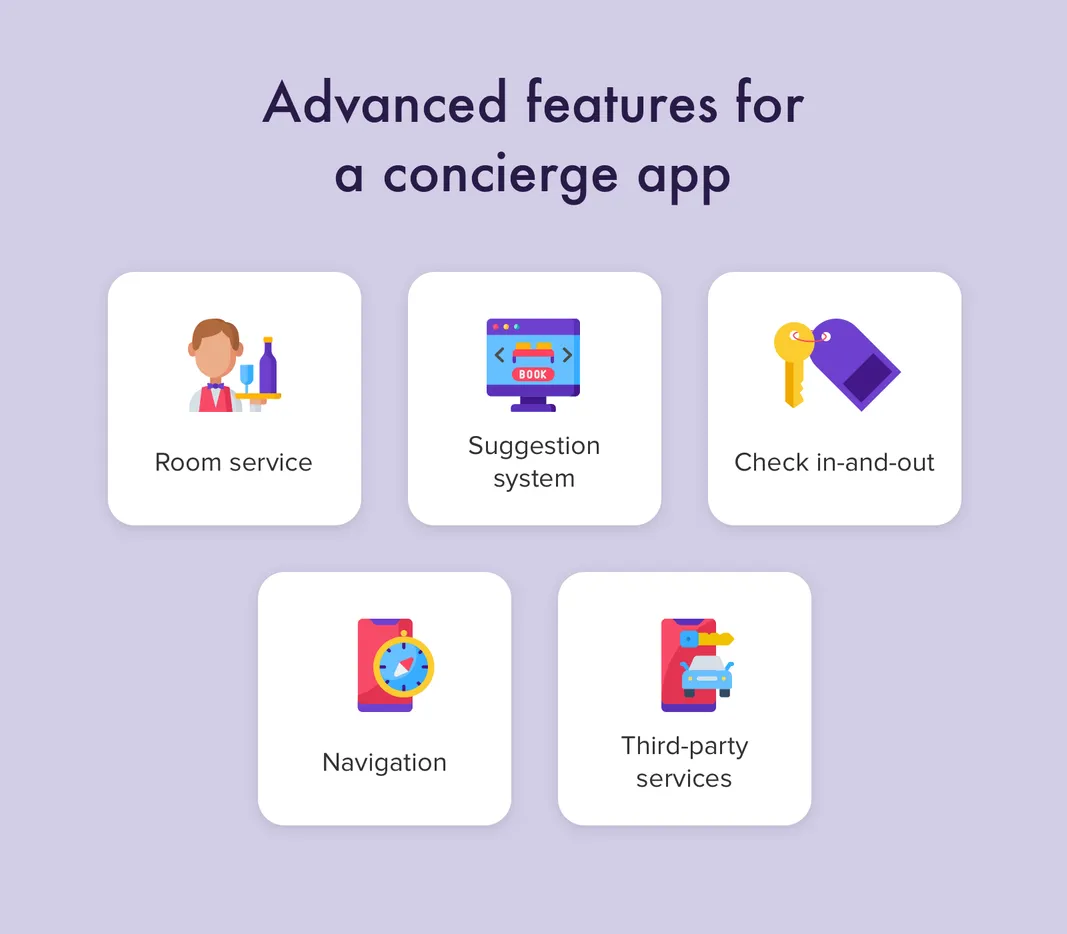 Enhanced features of a travel concierge app