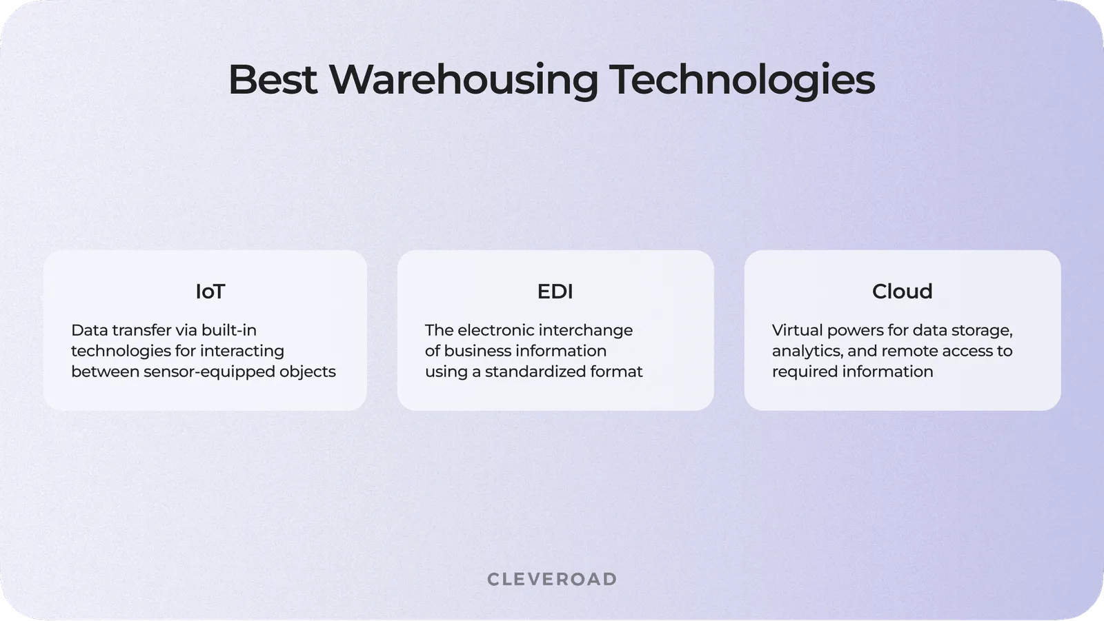 Best WMS technologies