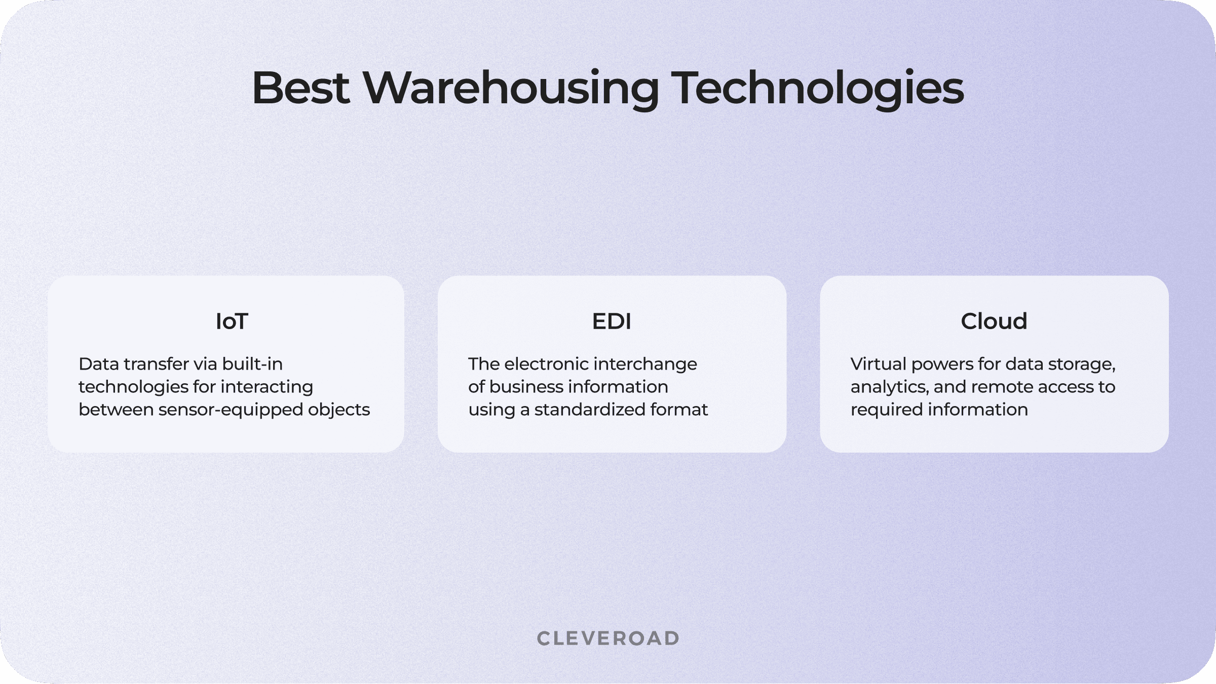 Best WMS technologies