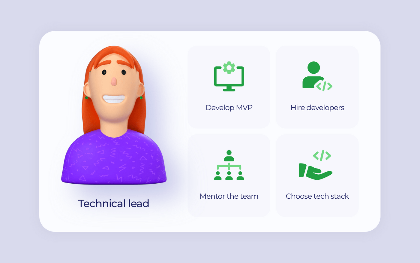 Hire a CTO Technical Lead