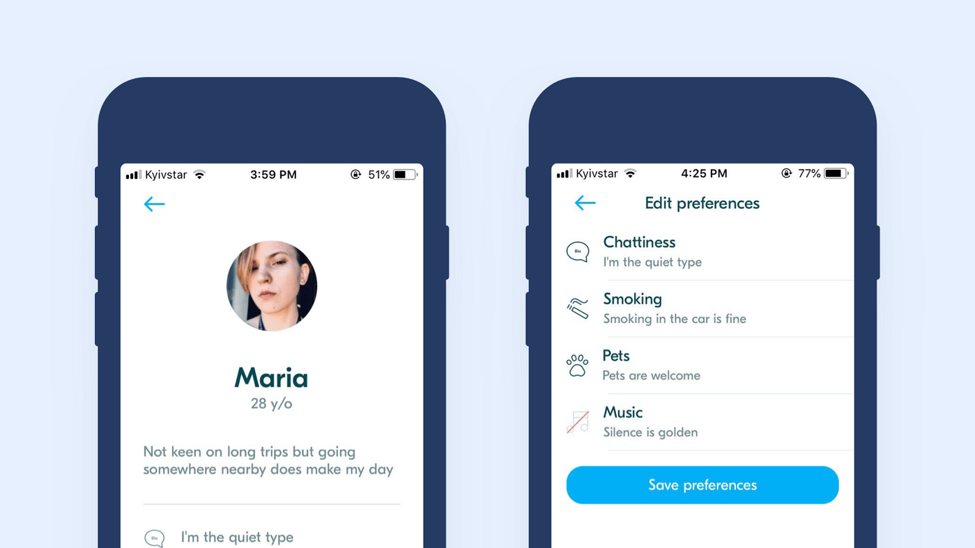 How To Make A Rideshare App Full Cost Estimate