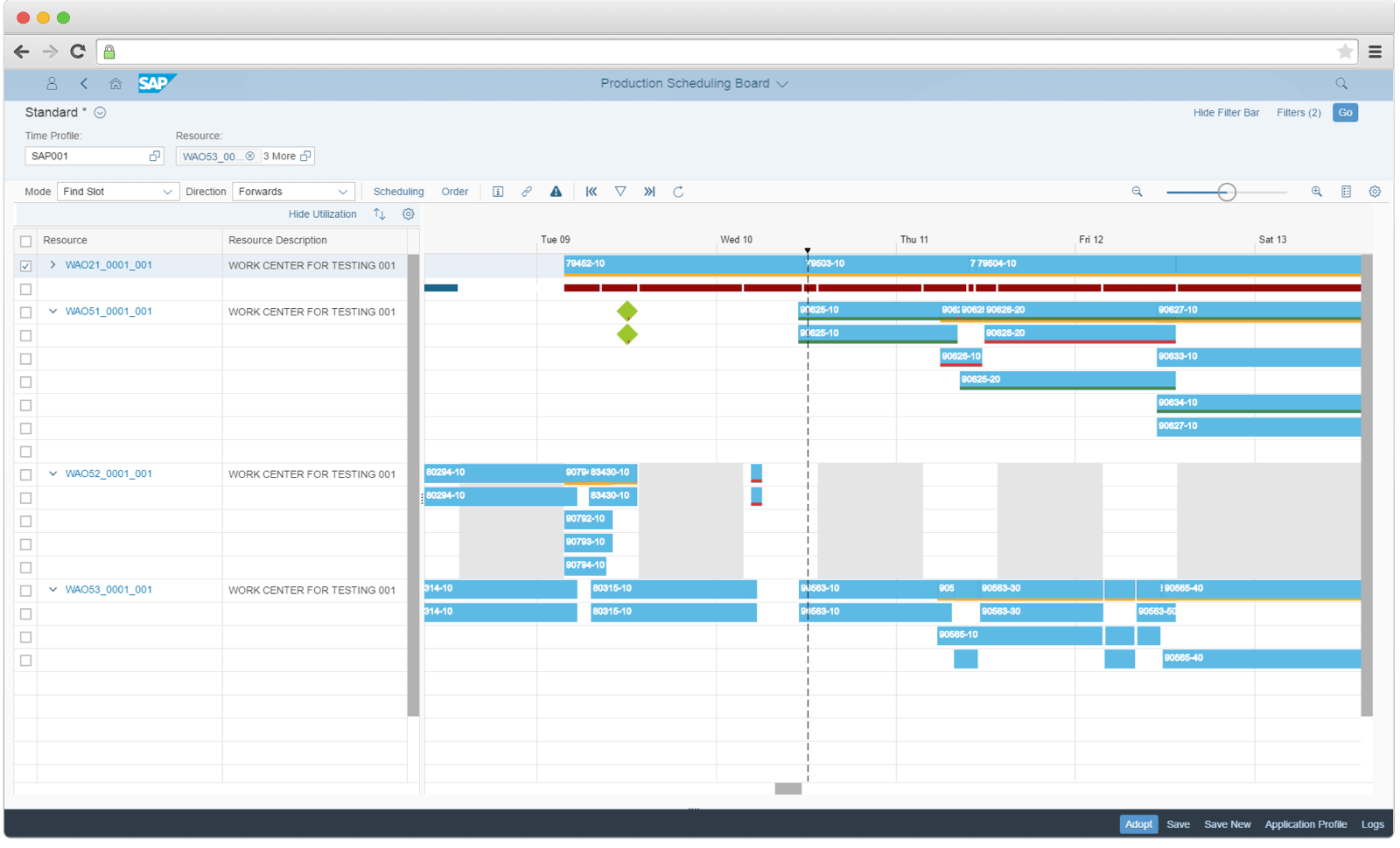 How SAP production module looks like