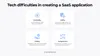 Tech Difficulties in SaaS Creation