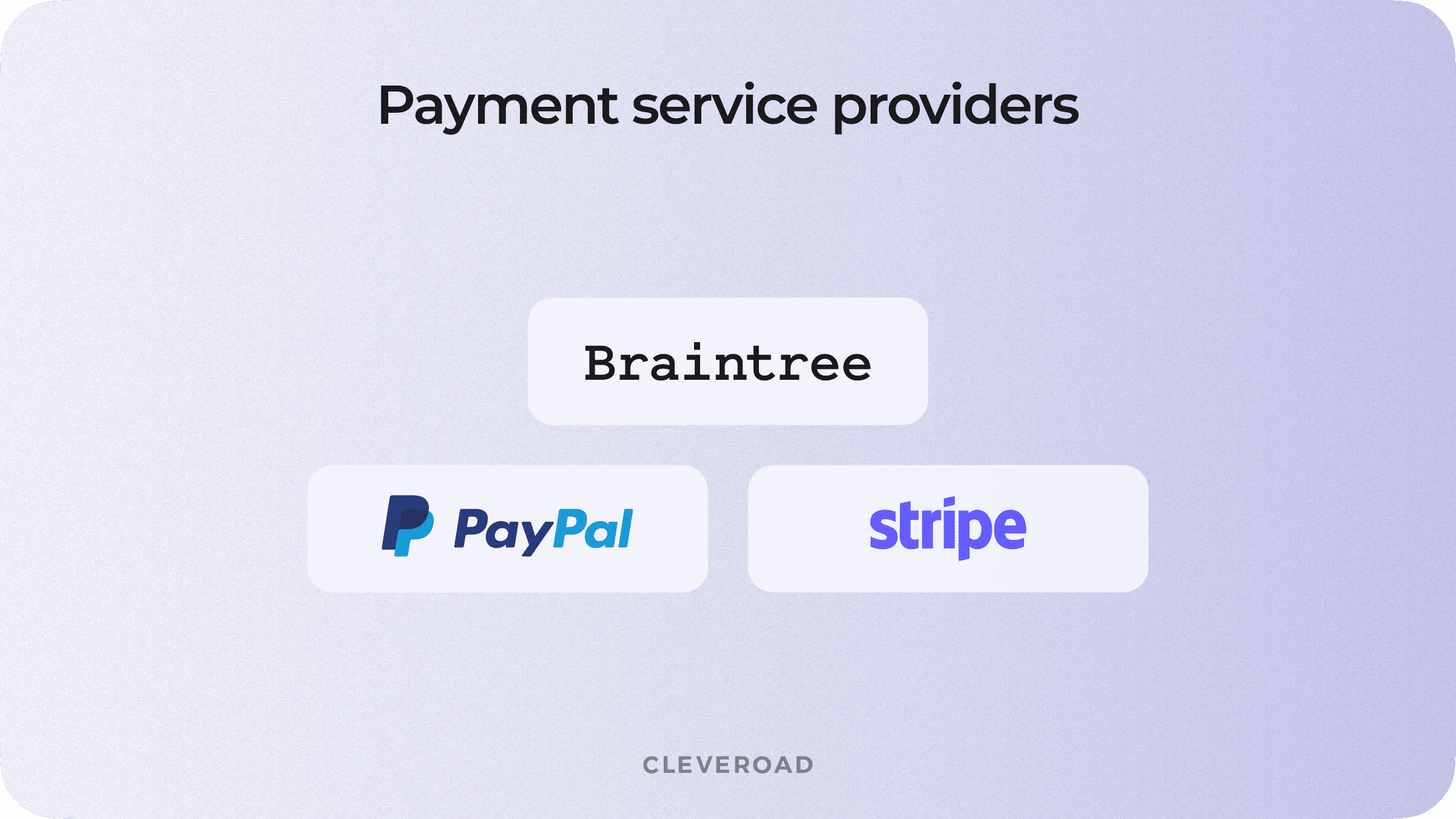 The best payment services
