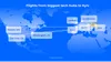 Flights from biggest tech hubs