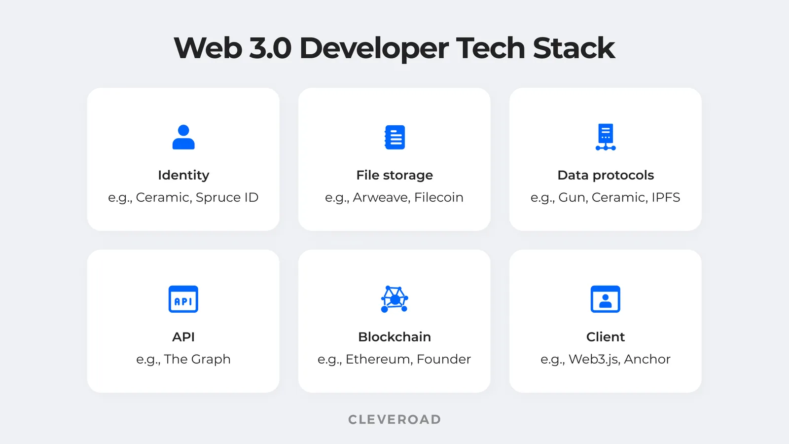 Decentralized tech stack categories