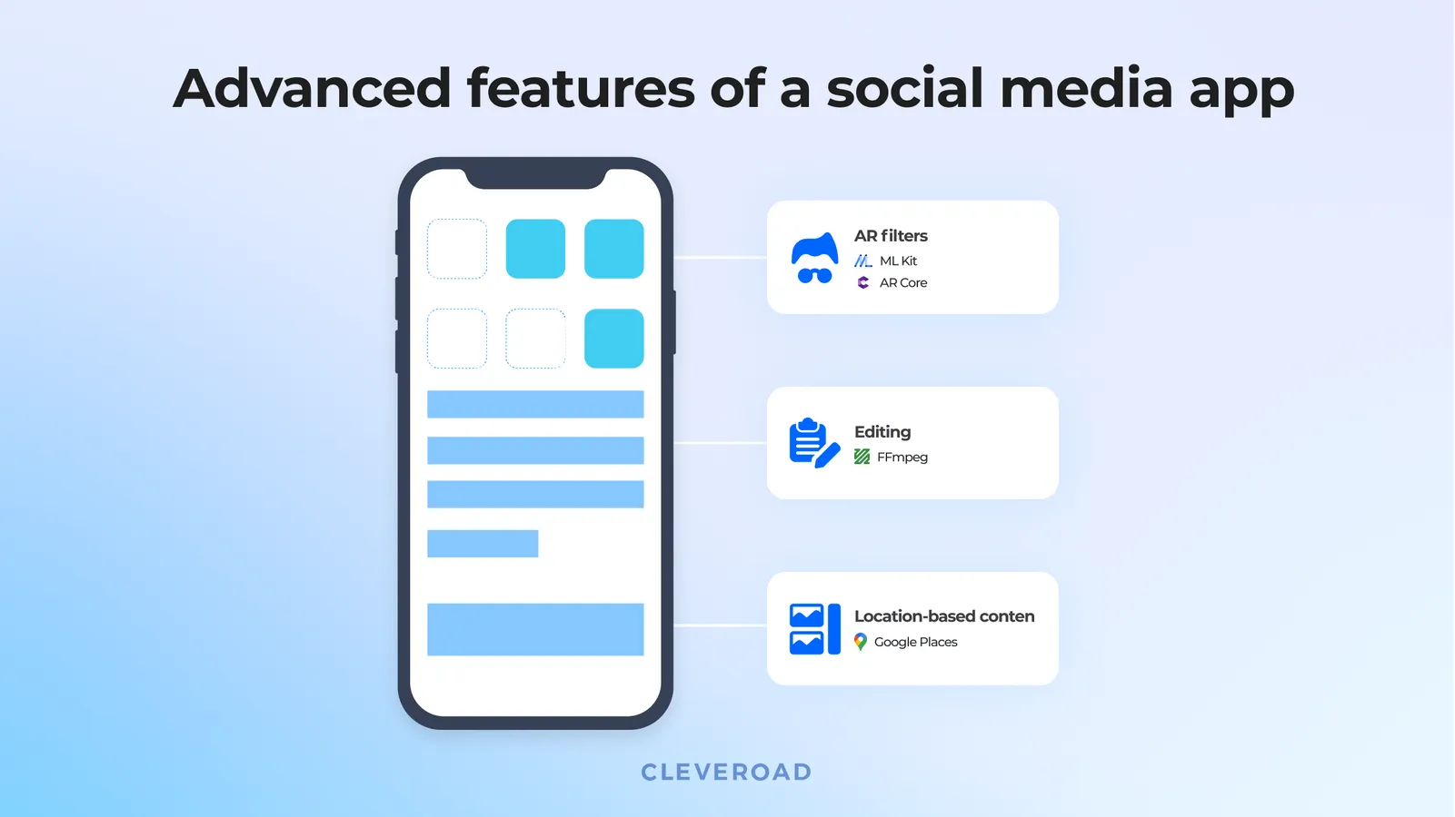 Nice-to-have features for social media app