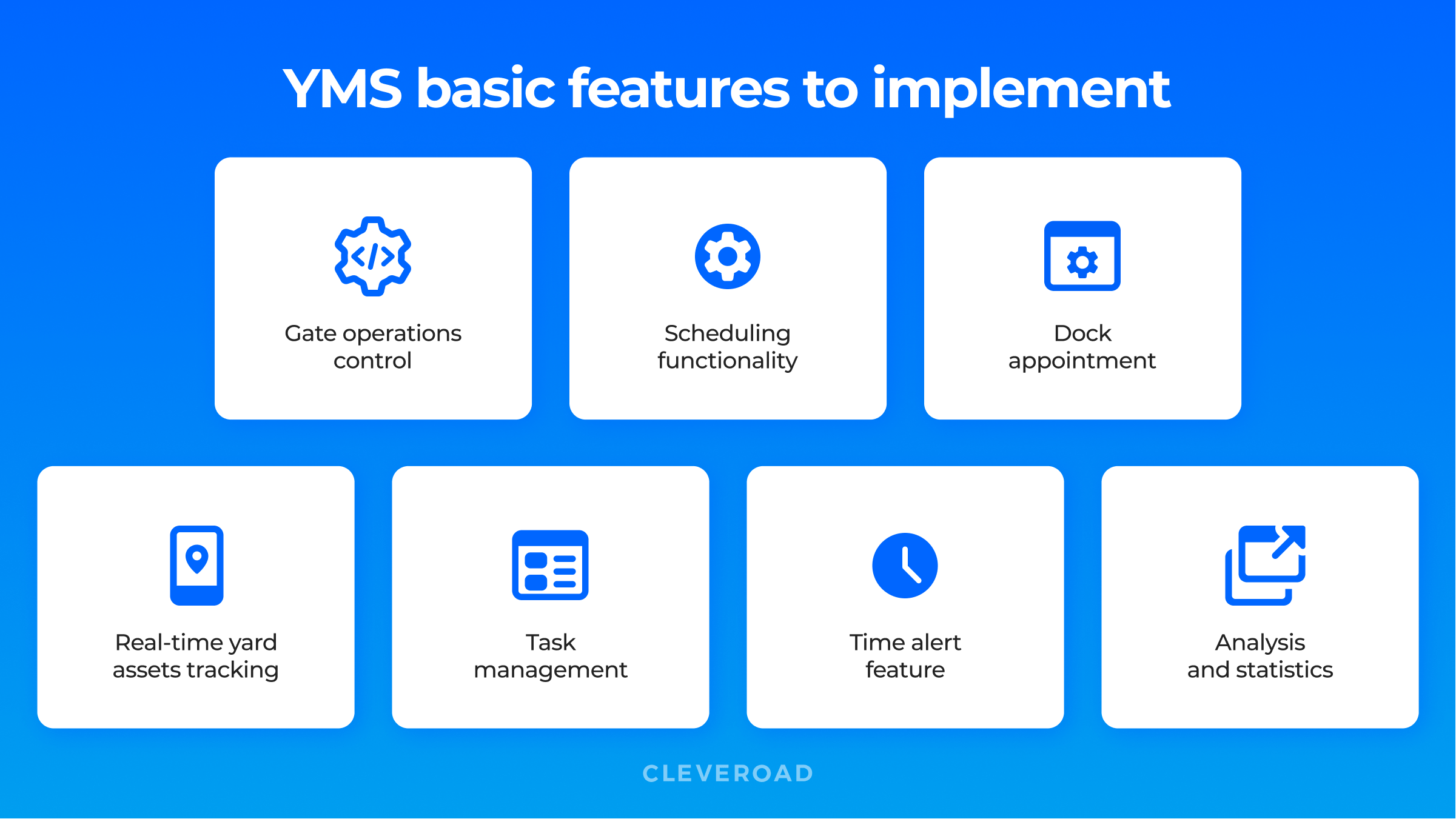 YMS essential functionality