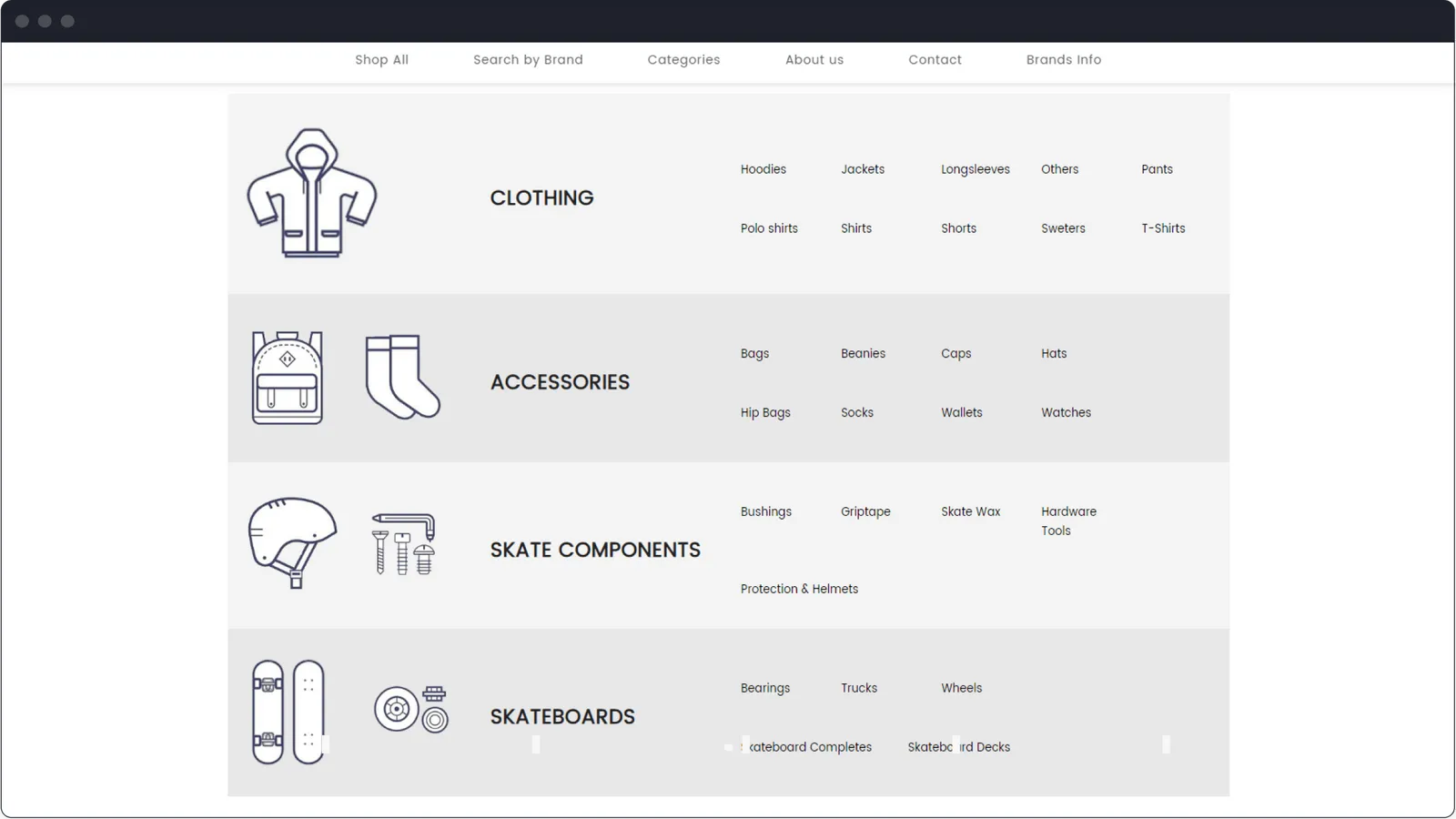 How to creat an e-commerce website