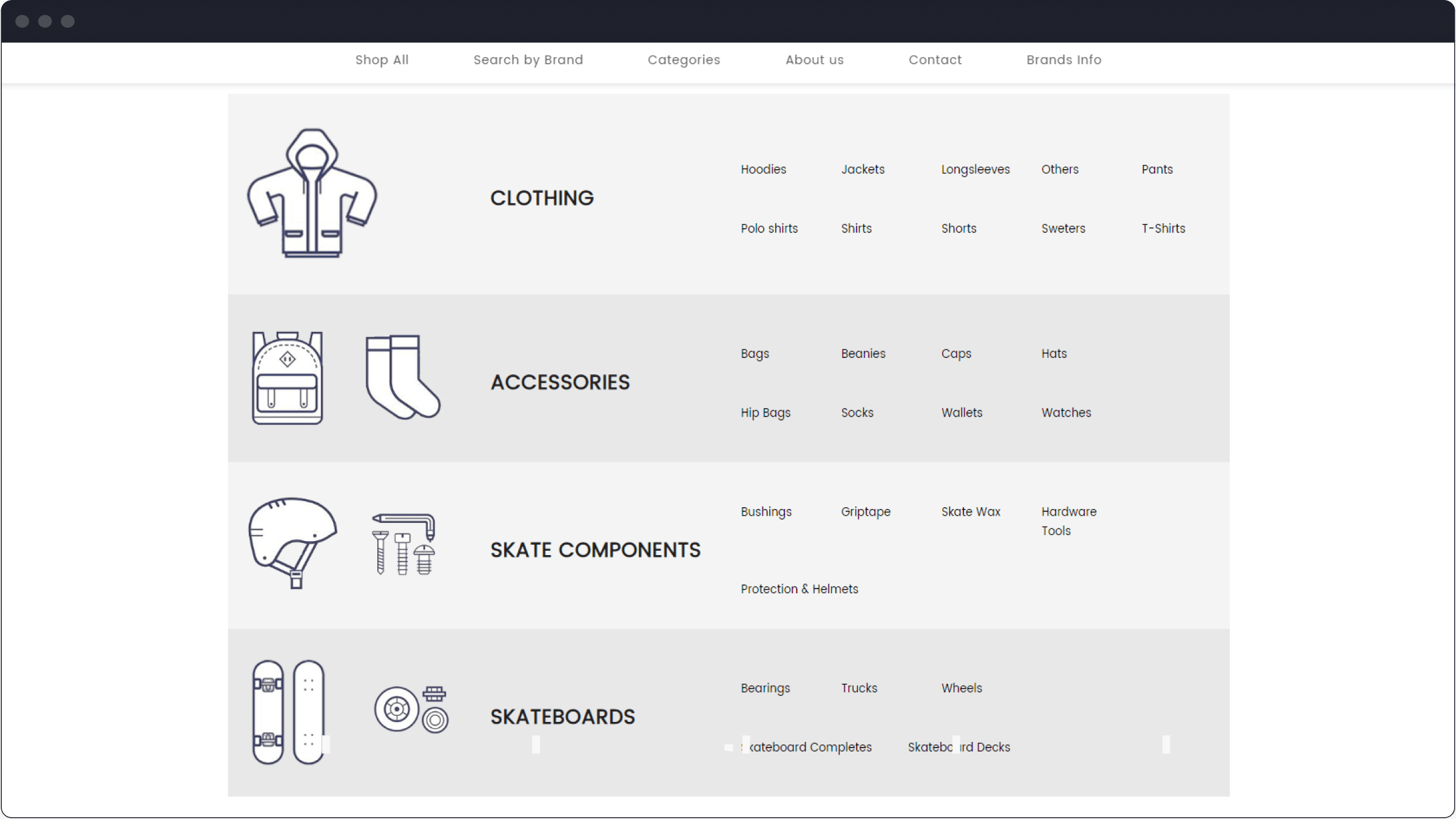 How to creat an e-commerce website