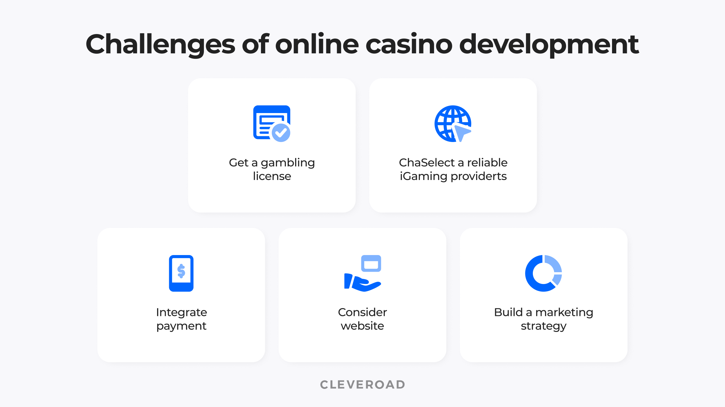 Blog casino important note