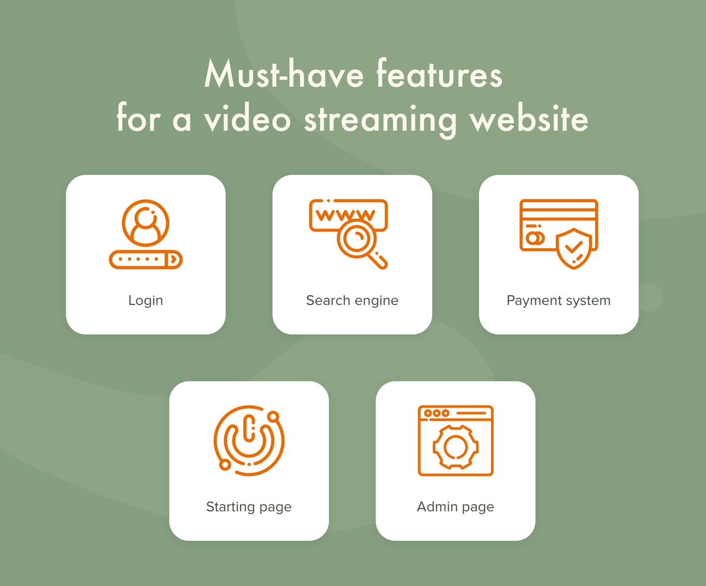 How to Create a Video Streaming Website And Not To Fail