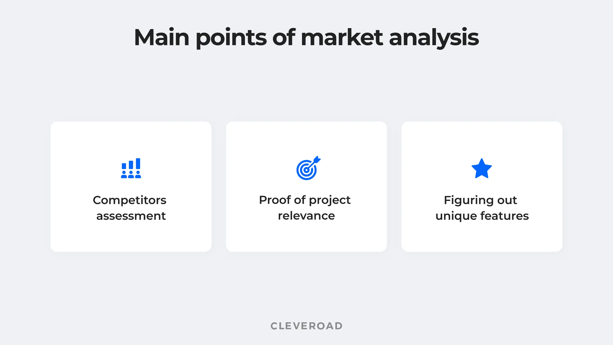 Things to consider during market analysis