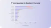 Software development companies in Eastern Europe