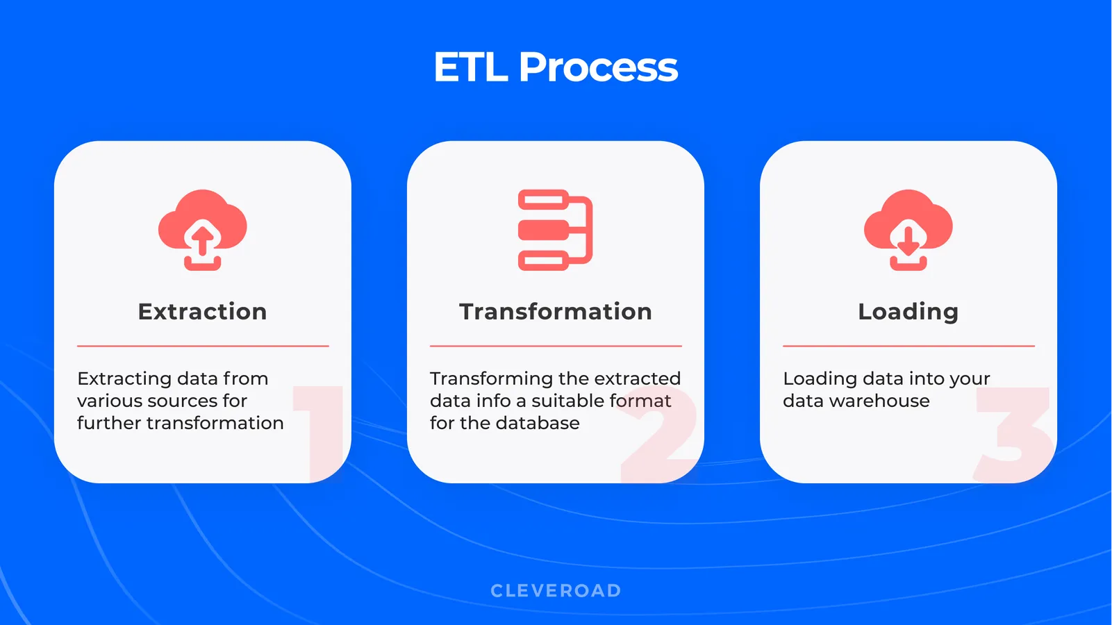 ETL process