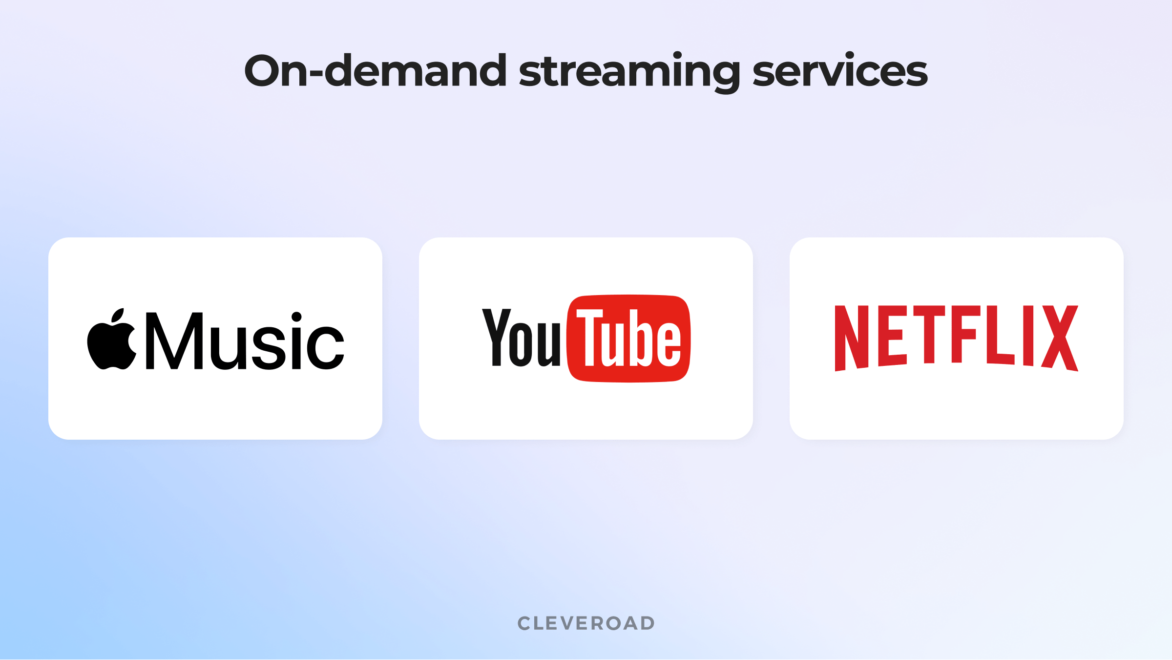 Create a live streaming services: Types of streaming platforms