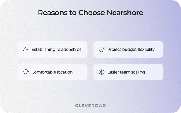 Reasons for Choosing Nearshore Software Outsourcing