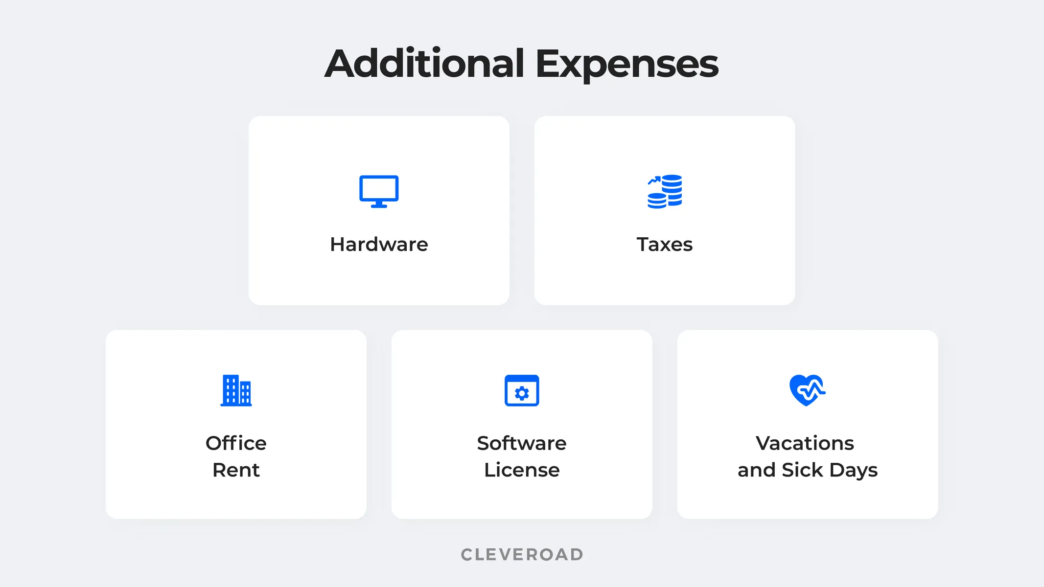 Additional Expenses