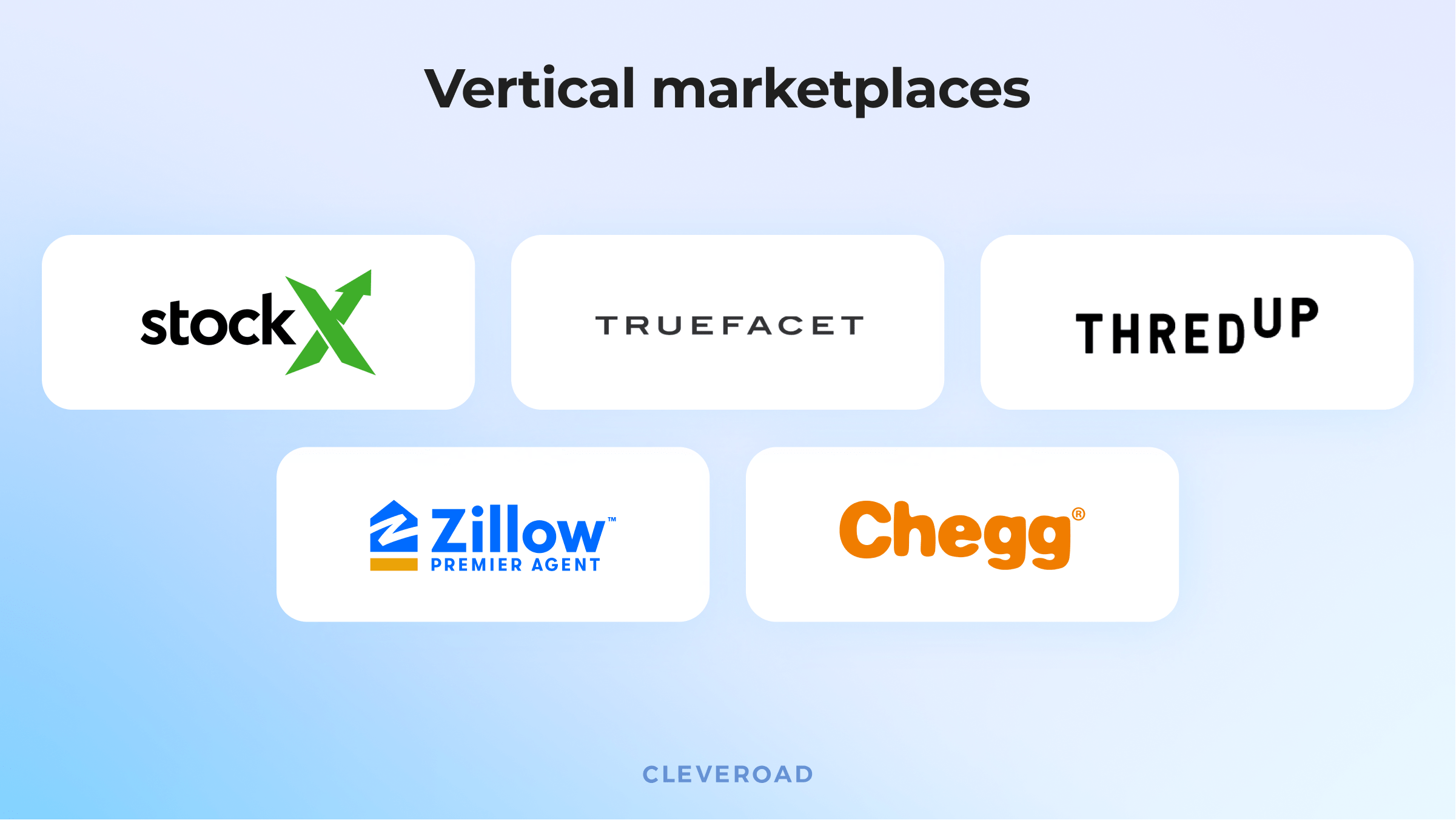 Examples of vertical marketplaces