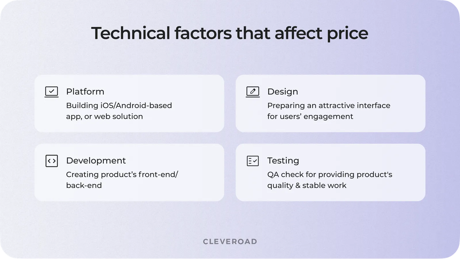 Technical factors affecting the price